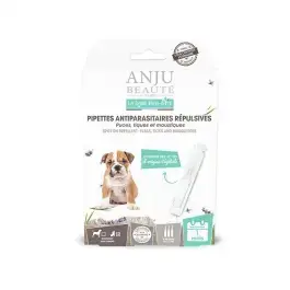 BIOCANIN